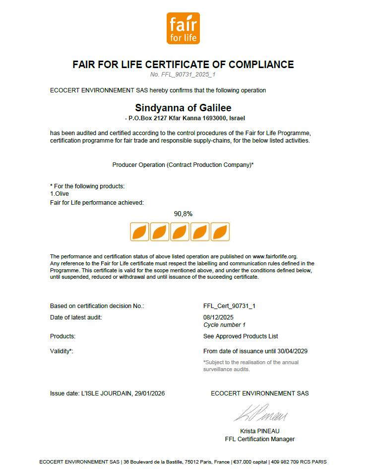 ffl certificate